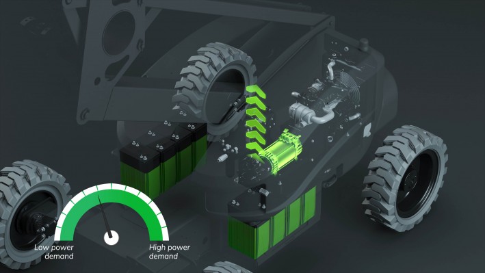Niftylift Hybrid - Operación de pluma Eléctrico-solo