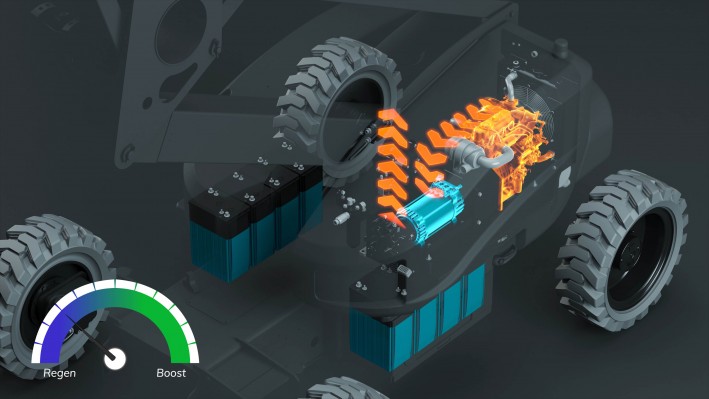 Niftylift Hybrid - Operación de trabajo ligero con ReGen