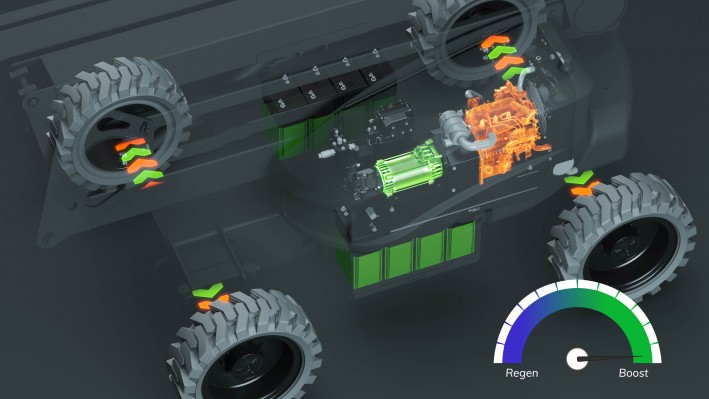 Niftylift Hybrid - Operación de trabajo pesado